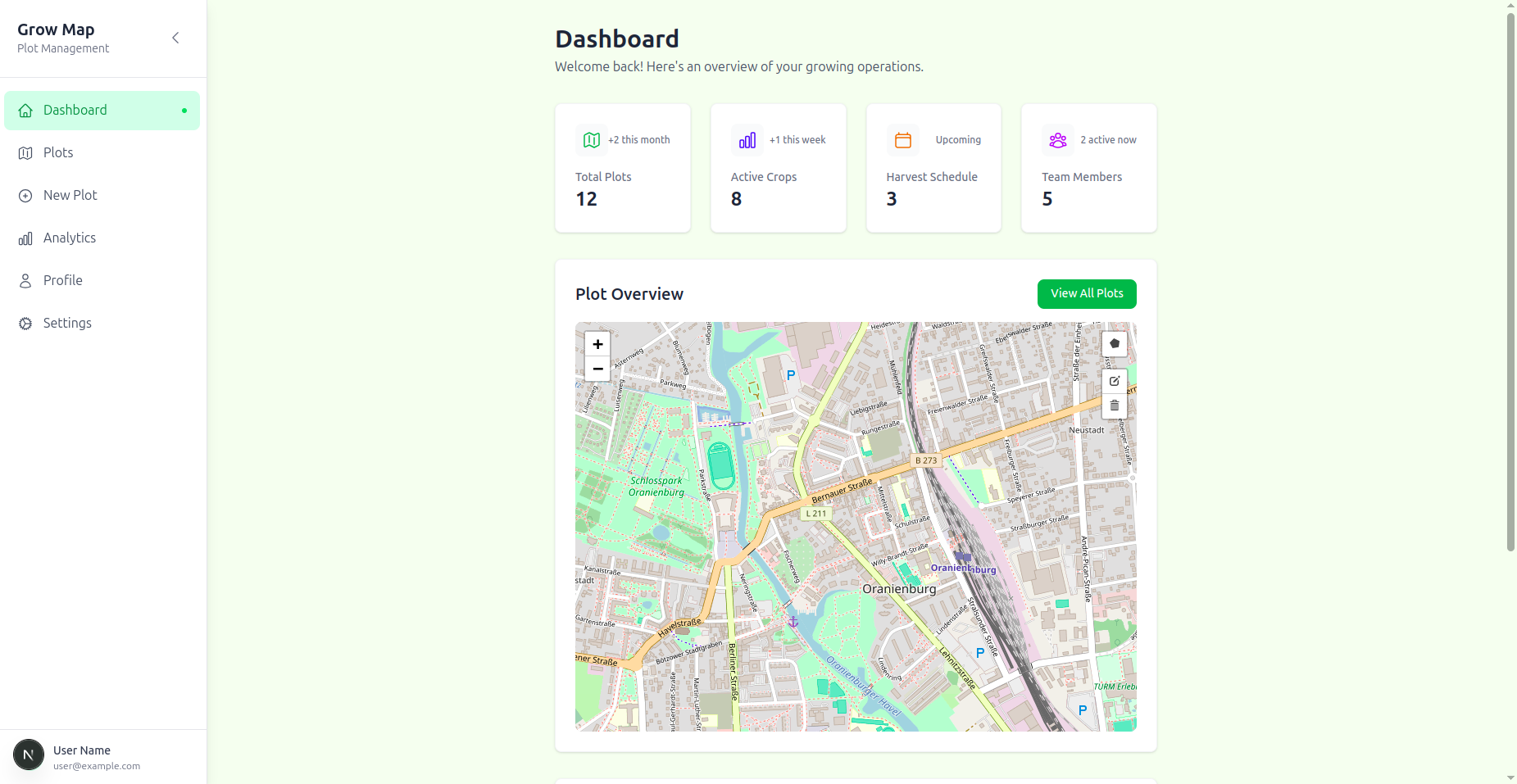 das user dashboard